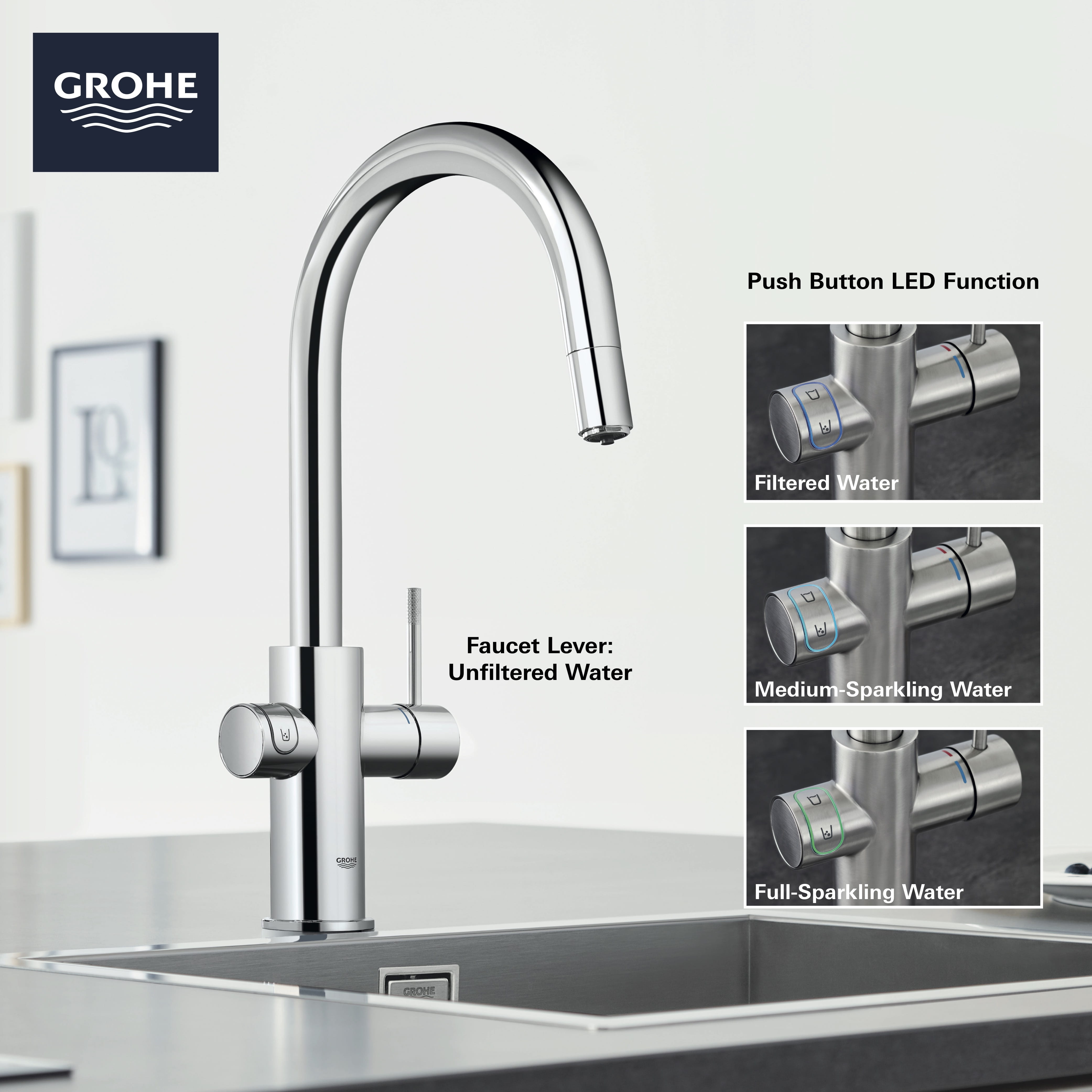 Grohe Blue Chilled 